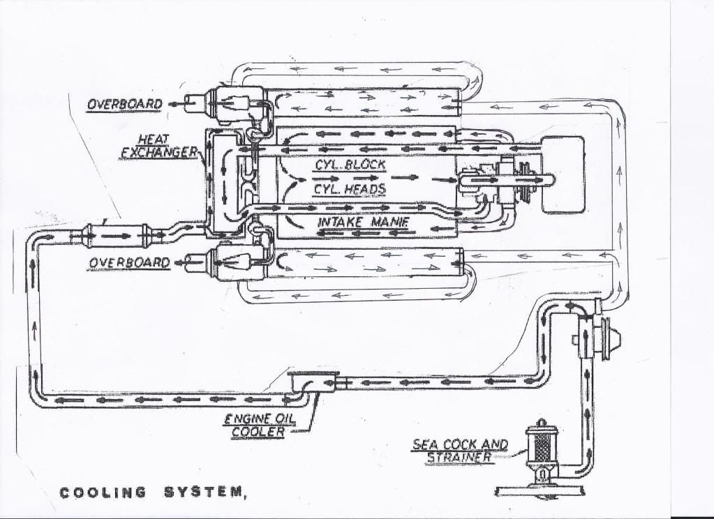 [DIAGRAM] Wiring Diagram For Chris Craft